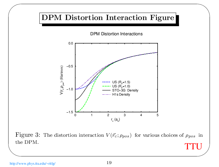 tsaps-19