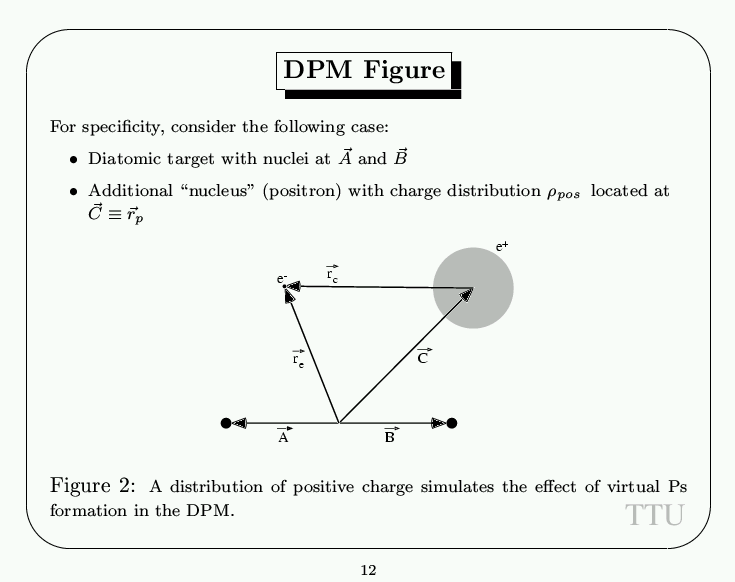 DPM Figure -- Slide
12