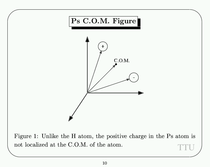 Ps C.O.M. Figure -- Slide
10